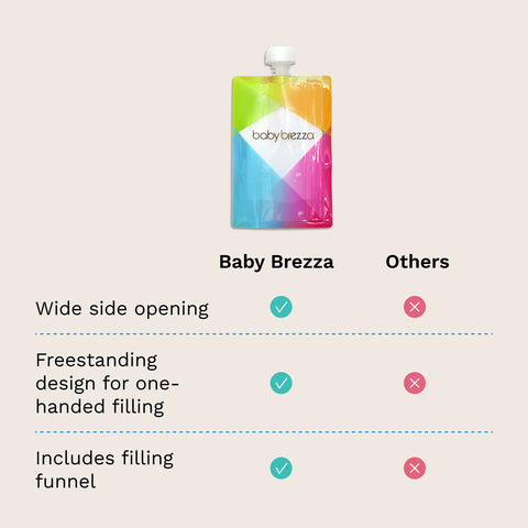 Reusable Baby Food Pouches, 10 Pack