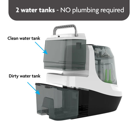 Bundle: Formula Pro Advanced & Bottle Washer Pro