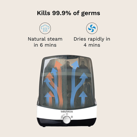 Superfast® Baby Bottle Sterilizer and Dryer - Sterilizes & Dries in 10 Minutes