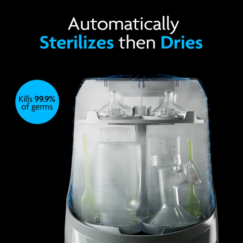 Bundle: Bottle Washer Pro + Universal Detergent Tablets Pack