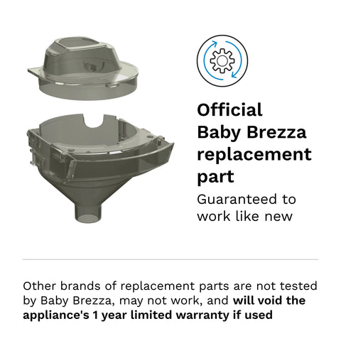 Replacement Funnel & Cover For Formula Pro Mini