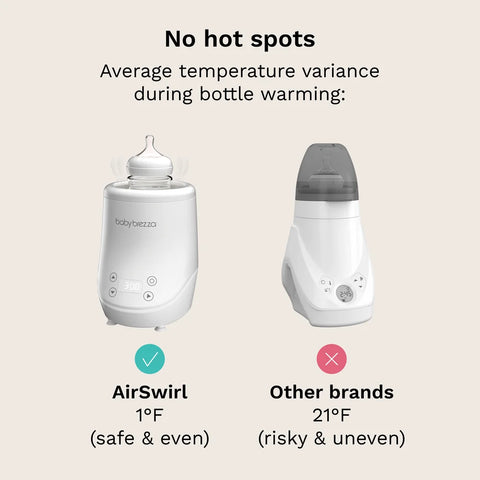 AirSwirl® Bottle Warmer - Waterless Warmer for Formula and Breastmilk