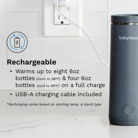 Superfast® Portable Bottle Warmer - Rechargeable Travel Warmer for Formula and Breastmilk