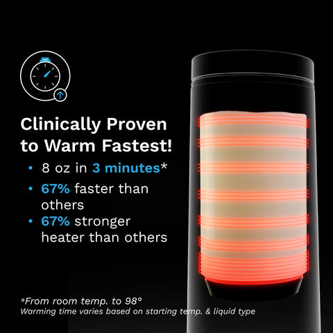 Superfast® Portable Bottle Warmer - Rechargeable Travel Warmer for Formula and Breastmilk